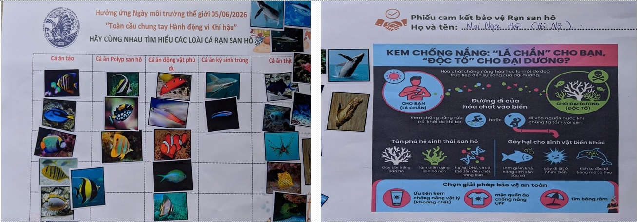 Chuyen de ca RSH 6