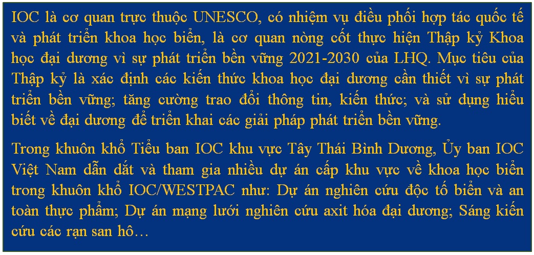 Hop IOC UNESCO 2023 c